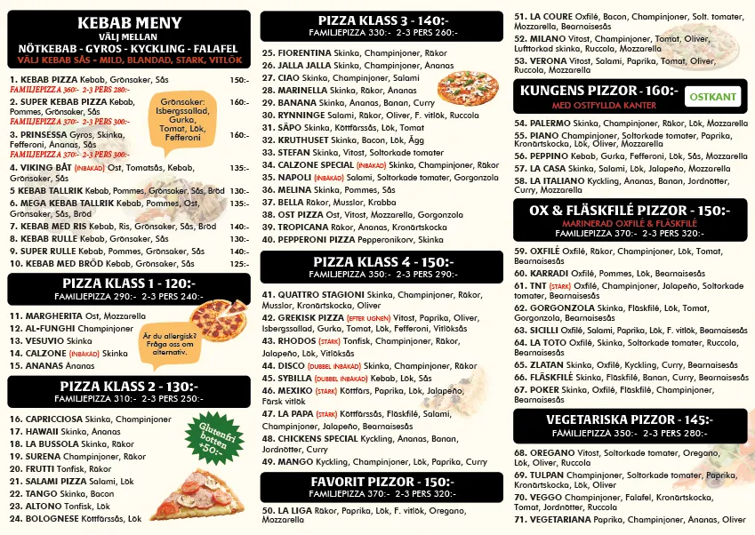 Pizzeria Kruthuset